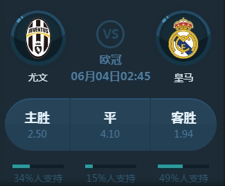 图斯的